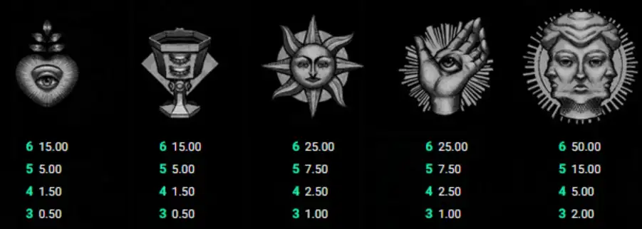 какие есть символы в игре life and death hacksaw gaming